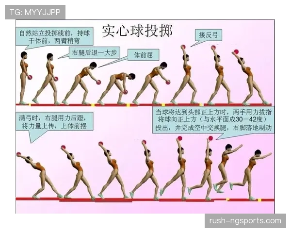 掷界外球规则：两脚位置、双手动作与判罚要点