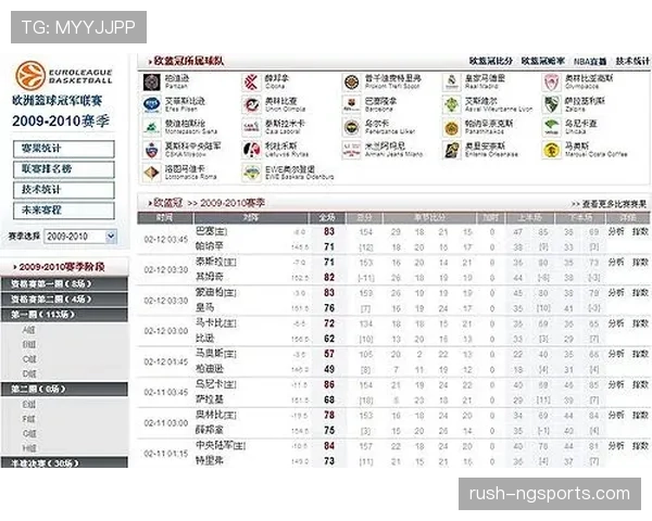 篮球比赛中比分计算规则详解