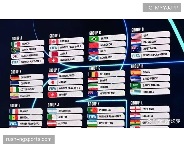 2026世界杯排名先后怎么定 2026世界杯排名先后怎么定
