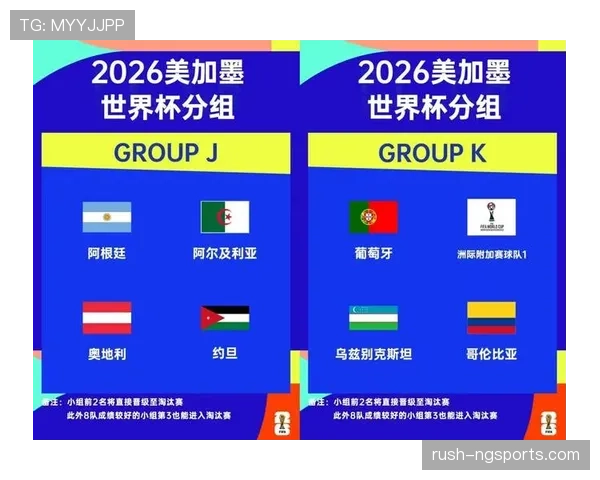 2026世界杯核心球员决定头名归属分析