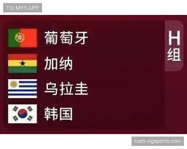 乌拉圭H组出线形势分析 乌拉圭H组出线形势分析